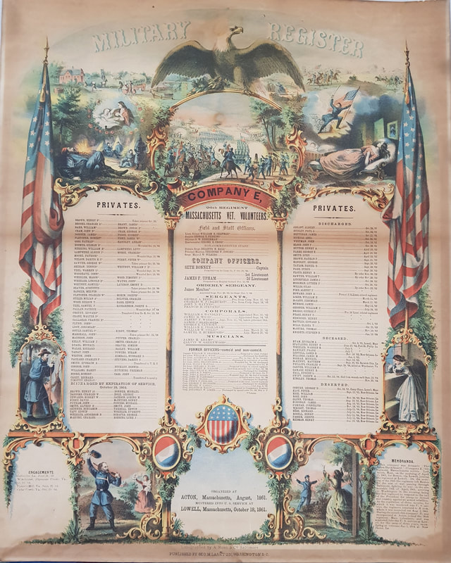 Roster & History Co. E, 26th Mass. Regiment